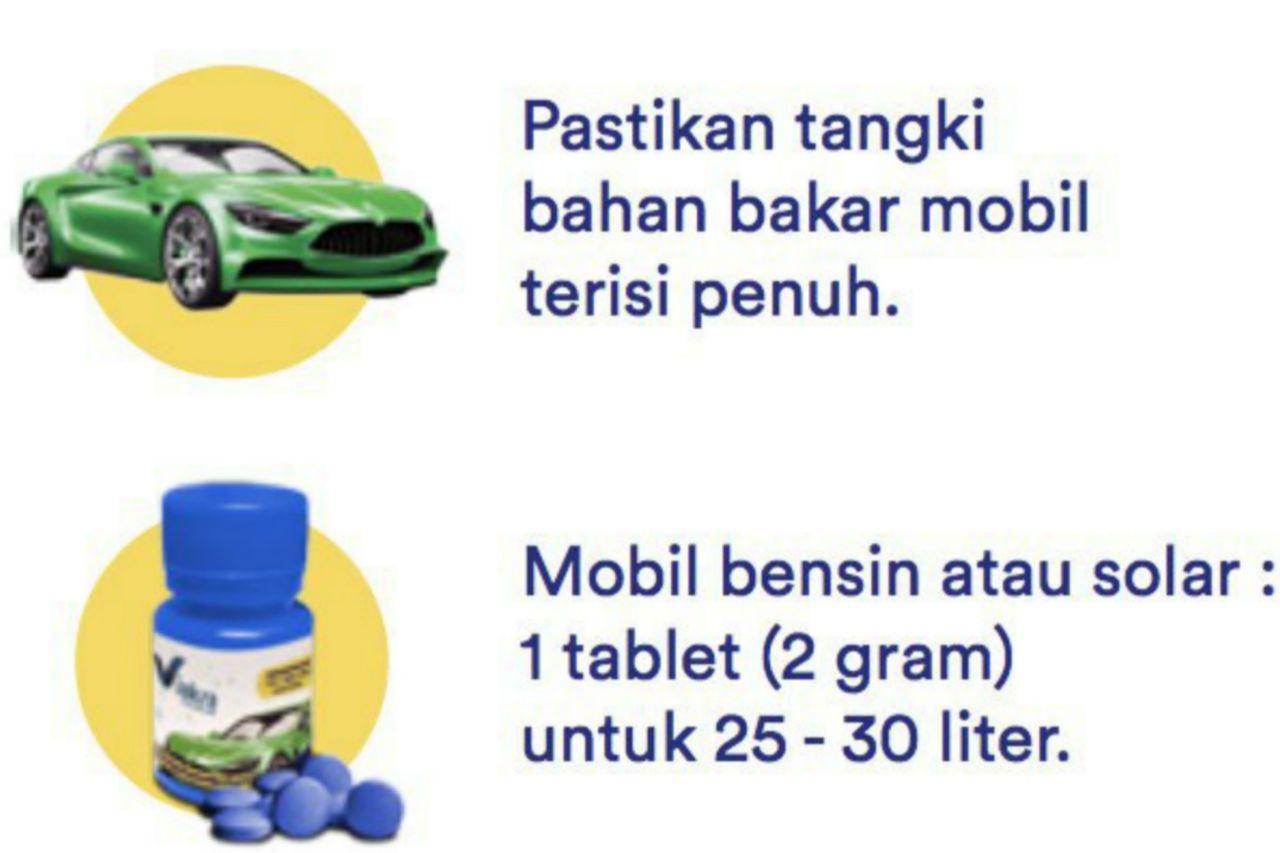 Cara Penggunaan Viakra