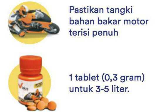Cara Penggunaan Viakra Motor